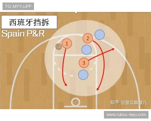 公牛战术要点：挡拆分球的时机把握直接影响比赛结果
